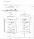 Fig. 105 - Digital communication method and system