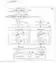 Fig. 112 - Digital communication method and system