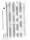 Fig. 134 - Digital communication method and system