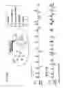 Fig. 137 - Digital communication method and system