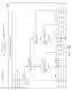 Fig. 92 - Digital communication method and system