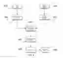 Fig. 05 - Method and Apparatus for Compressive Imaging Device
