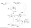 Fig. 06 - Method and Apparatus for Compressive Imaging Device