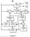 Fig. 05 - Method and system for parallel processing video data