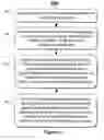 Fig. 06 - Method and system for parallel processing video data