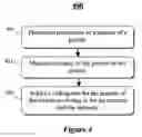 Fig. 05 - Method and system for rate control in a video encoder