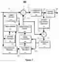Fig. 06 - Method and system for rate control in a video encoder
