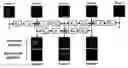 Fig. 01 - Method of signalling motion information for efficient scalable video compression