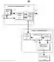 Fig. 01 - Method and system for scene change detection in a video encoder