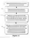 Fig. 02 - Method and system for scene change detection in a video encoder