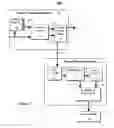 Fig. 04 - Method and system for scene change detection in a video encoder