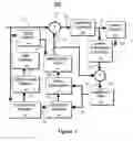 Fig. 09 - Method and system for scene change detection in a video encoder