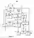 Fig. 07 - Method and system for encoding video data