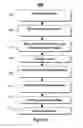 Fig. 09 - Method and system for encoding video data