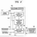 Fig. 06 - Image coding unit and image coding method