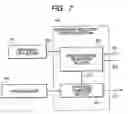 Fig. 07 - Image coding unit and image coding method