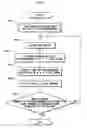 Fig. 06 - Video decoding device, video decoding method, video decoding program, and video decoding integrated circuit