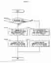 Fig. 12 - Video decoding device, video decoding method, video decoding program, and video decoding integrated circuit
