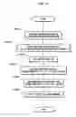 Fig. 16 - Video decoding device, video decoding method, video decoding program, and video decoding integrated circuit