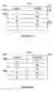 Fig. 04 - Search algorithms for using related decode and display timelines