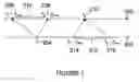 Fig. 05 - Search algorithms for using related decode and display timelines