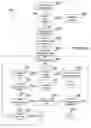 Fig. 06 - Search algorithms for using related decode and display timelines