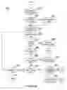 Fig. 07 - Search algorithms for using related decode and display timelines