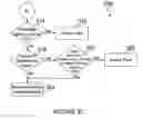 Fig. 08 - Search algorithms for using related decode and display timelines