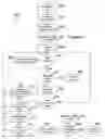 Fig. 09 - Search algorithms for using related decode and display timelines