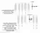 Fig. 01 - Method of selecting a reference picture
