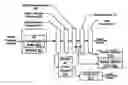 Fig. 01 - System, method, and apparatus for pause and picture advance