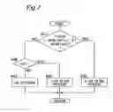 Fig. 08 - Coding distortion removal method, video encoding method, video decoding method, and apparatus and program for the same