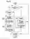 Fig. 24 - Coding distortion removal method, video encoding method, video decoding method, and apparatus and program for the same