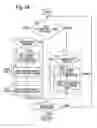 Fig. 25 - Coding distortion removal method, video encoding method, video decoding method, and apparatus and program for the same