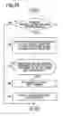 Fig. 26 - Coding distortion removal method, video encoding method, video decoding method, and apparatus and program for the same