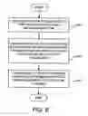Fig. 08 - Doppler spread estimation for OFDM systems