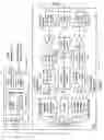 Fig. 03 - RF transceiver having adaptive modulation