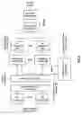 Fig. 06 - RF transceiver having adaptive modulation