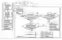 Fig. 01 - Methods and systems for transmission channel drlrction in wireless communication