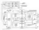 Fig. 01 - Adaptive modulation in a multiple input multiple output wireless communication system with optional beamforming