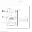 Fig. 01 - Methods and apparatus for providing linear erasure codes
