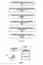 Fig. 04 - Method and apparatus for assigning addresses to components in a control system