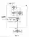 Fig. 06 - Method and apparatus for assigning addresses to components in a control system
