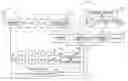 Fig. 01 - Power control system for a continuous time mobile transmitter