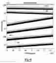 Fig. 09 - Frequency interference detection and correction