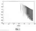 Fig. 11 - Frequency interference detection and correction