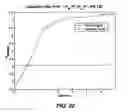 Fig. 11 - Adaptive noise filtering and equalization for optimal high speed multilevel signal decoding