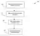 Fig. 01 - Evaluating base station timing in an asynchronous network