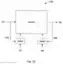 Fig. 20 - Asynchronous system-on-a-chip interconnect