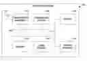 Fig. 01 - Selective and dynamic voicemail
